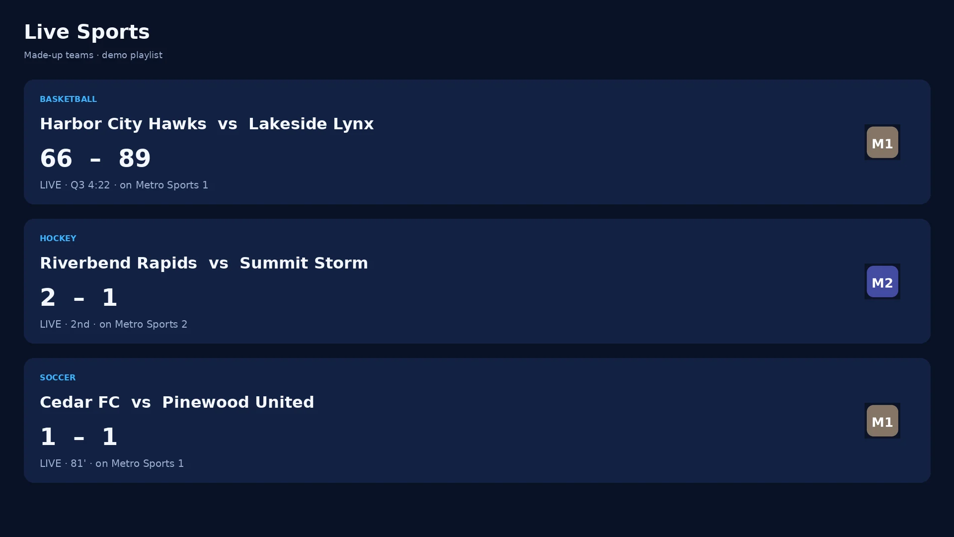 Live Sports with Harbor City Hawks vs Lakeside Lynx demo game